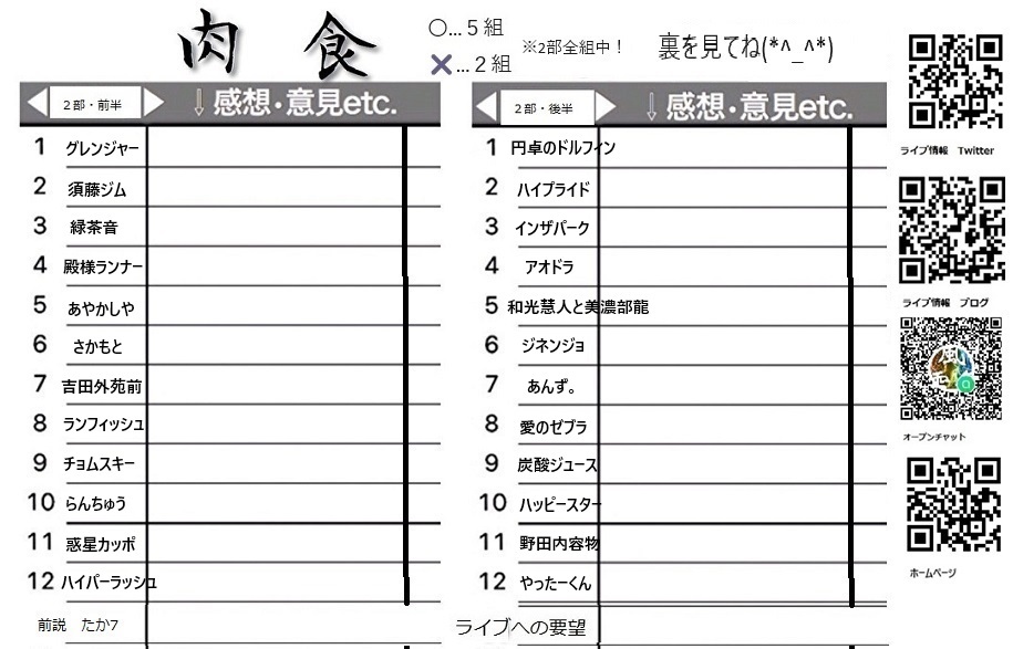 takastarfire's tweet image. 日曜日3本目(*^_^*)
肉食ライブ(*^_^*)
上位二組が疾風迅雷舞へ
ホームページ
neta2024.stars.ne.jp
今後のライブ全日程こちらです🙇
ameblo.jp/odakarat/entry…
7月27日 (日曜日) 17時25分~20時30分@ 新宿バッシュ
#肉食ライブ!☆☆ 〜ネタライブ〜
開場17時15分
1部 開演17時25分…