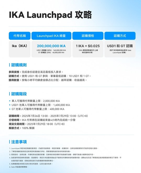 .<a href="/Gate_io/">Gate.io</a> 又來送錢啦!這次的項目也是頂級 
<a href="/ikadotxyz/">Ika「🦑」</a> Ika（原dWallet Network）是基於Sui區塊鏈的子秒級並行MPC網絡，支持10,000