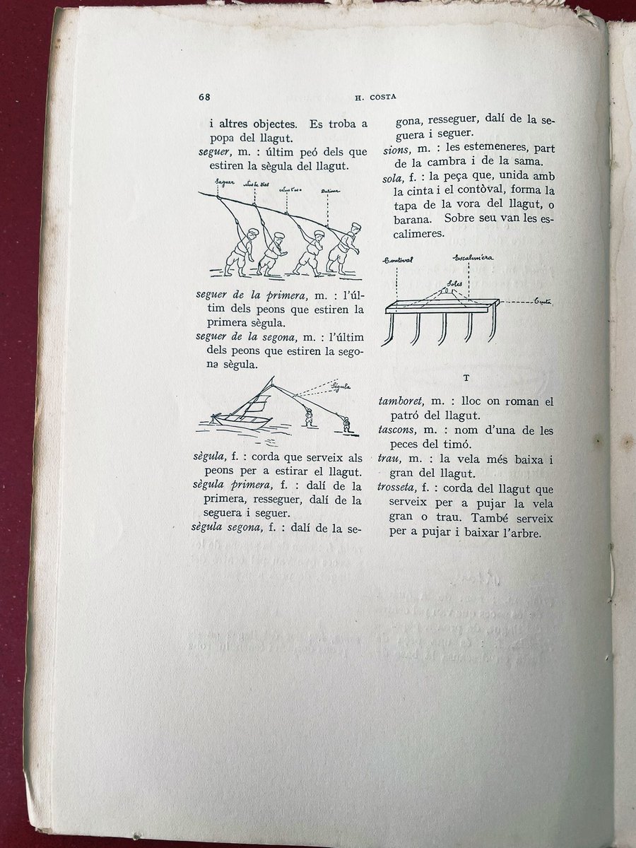 Contribució al vocabulari de la navegació fluvial (Móra la Nova), d’Hilari Costa, amb dibuixos de G. Raig.
Butlletí de Dialectologia Catalana, 1921.