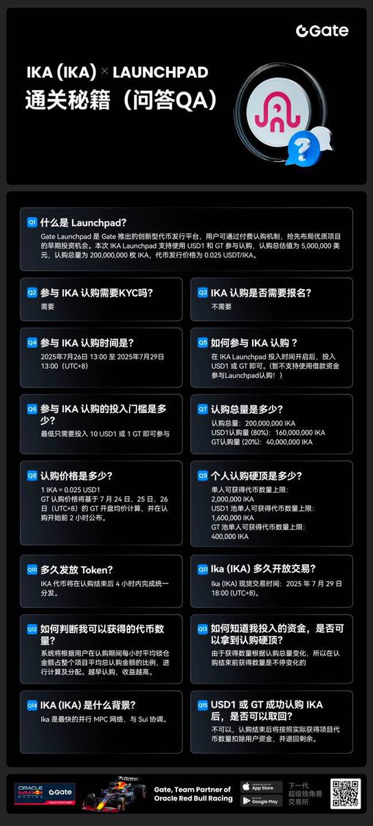 Moon1ightSt's tweet image. 【月光撸 #空投 教程】
亲爱的,最近 Gate @Gateio_zh 又出新招了!
运营把 Candydrop 跟 Launchpad 搭配得超聪明~
等于是能 #免费撸 USD1,还可以顺手拿这些 USD1 去认购 IKA 新币
一套双收益操作,赶快来参加!
注册传送门:
gateweb.xyz/share/baddbftw
💎
先讲重点
这次 IKA 的 Launchpad…