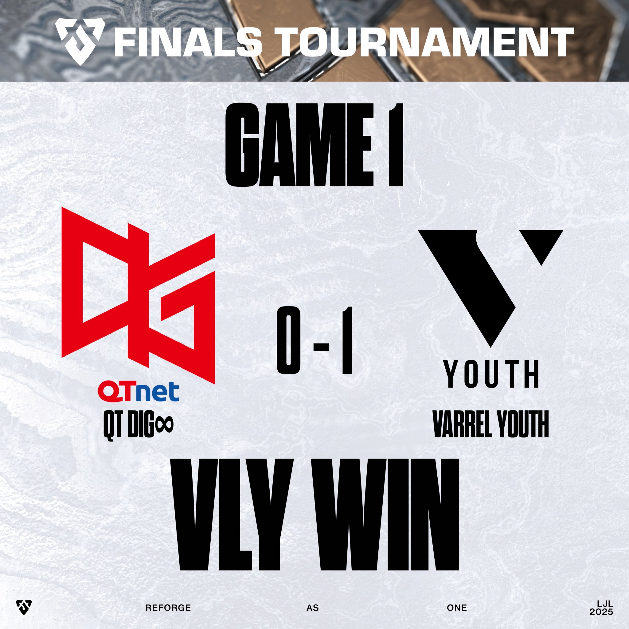 League_of_Legends USGチームサイン LJL（League of Legends Japan League） on X: 