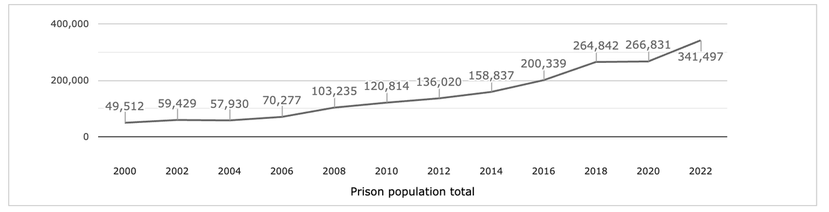 Harun Ercan tweet media