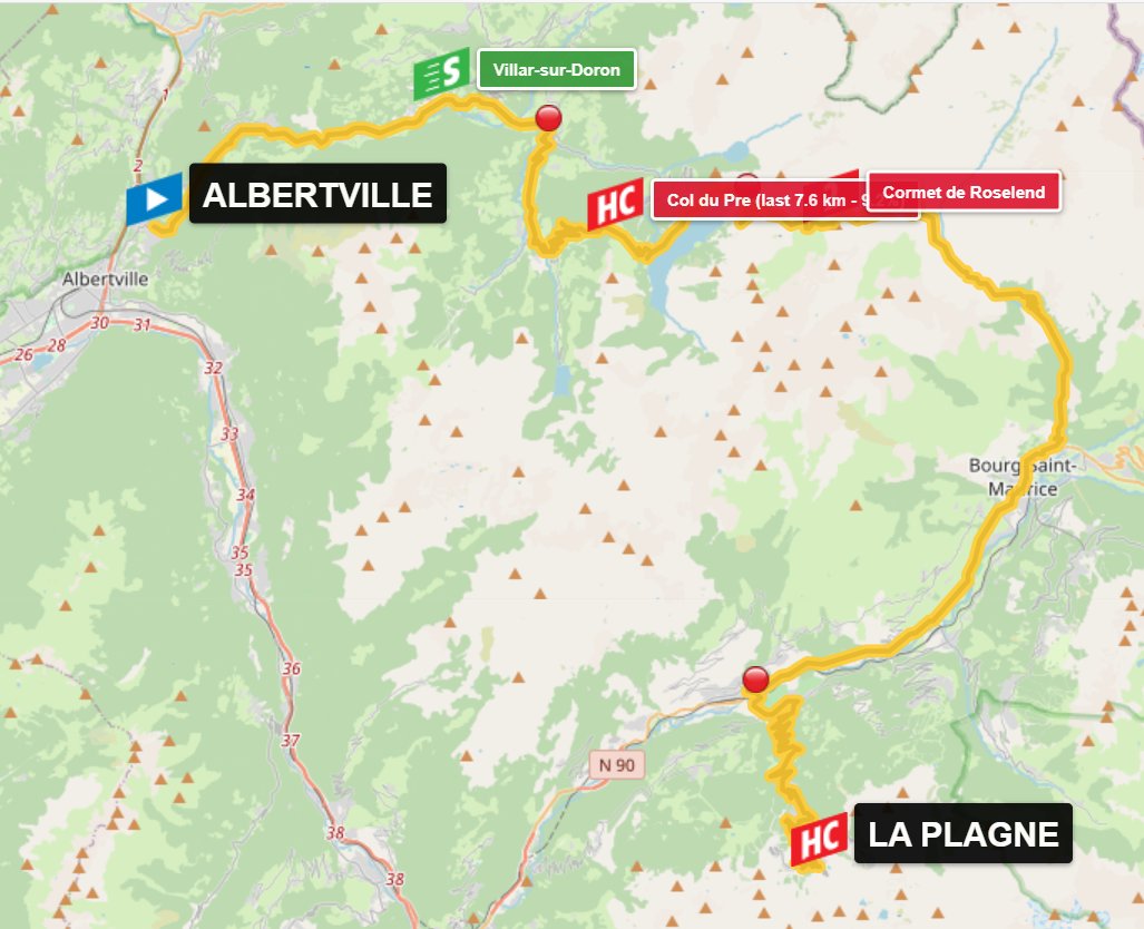 #TDF2025 et.19 
Cambio de recorrido que pasa de los 130kms y 4.550 m de ascenso, a 93,1 kms y +3411m 🙃
Pocos kms y la necesidad de una victoria de etapa, va a provocar una lucha sin cuartel de todos contra todos🤩

📺14:55 <a href="/teledeporte/">Teledeporte</a> 
📺15:55 <a href="/La1_tve/">La 1</a>
💻<a href="/rtveplay/">RTVE Play</a>

#TourRTVE25j