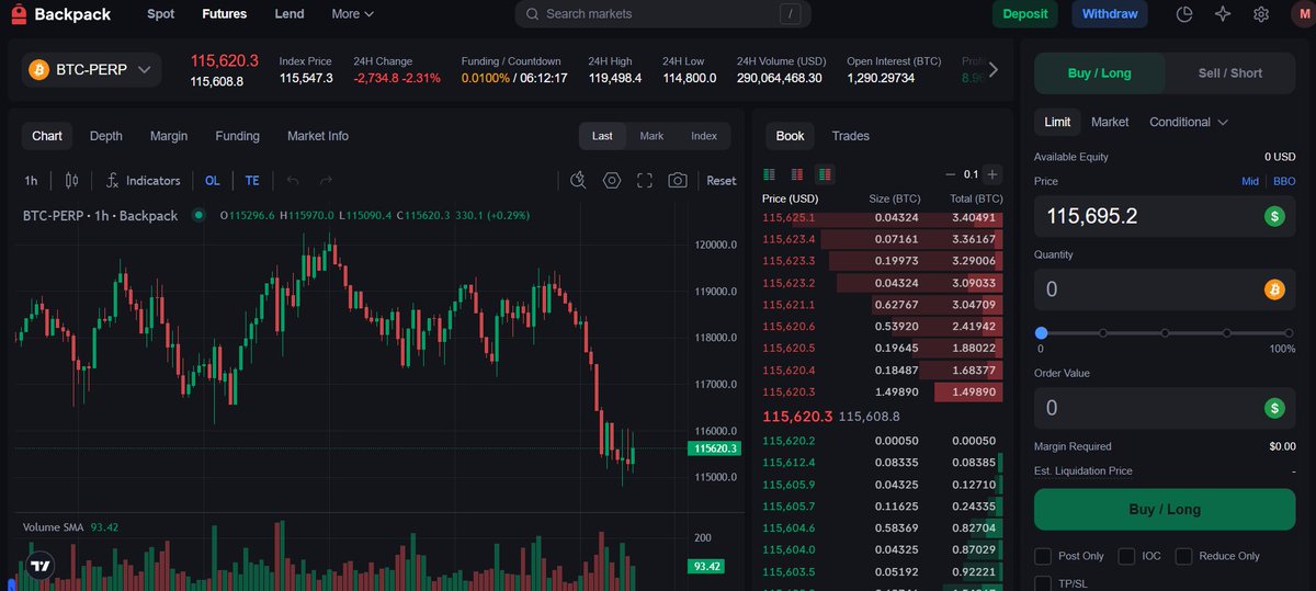 kryptohunta's tweet image. Prior to now, whenever I heard about @Backpack, the only thing that came across my mind was wallet. Well, yes they have one of the best wallets out there. But did you know that's not all there is to it?
With their recent integrations tips with @SeiNetwork, I had to dig a little…