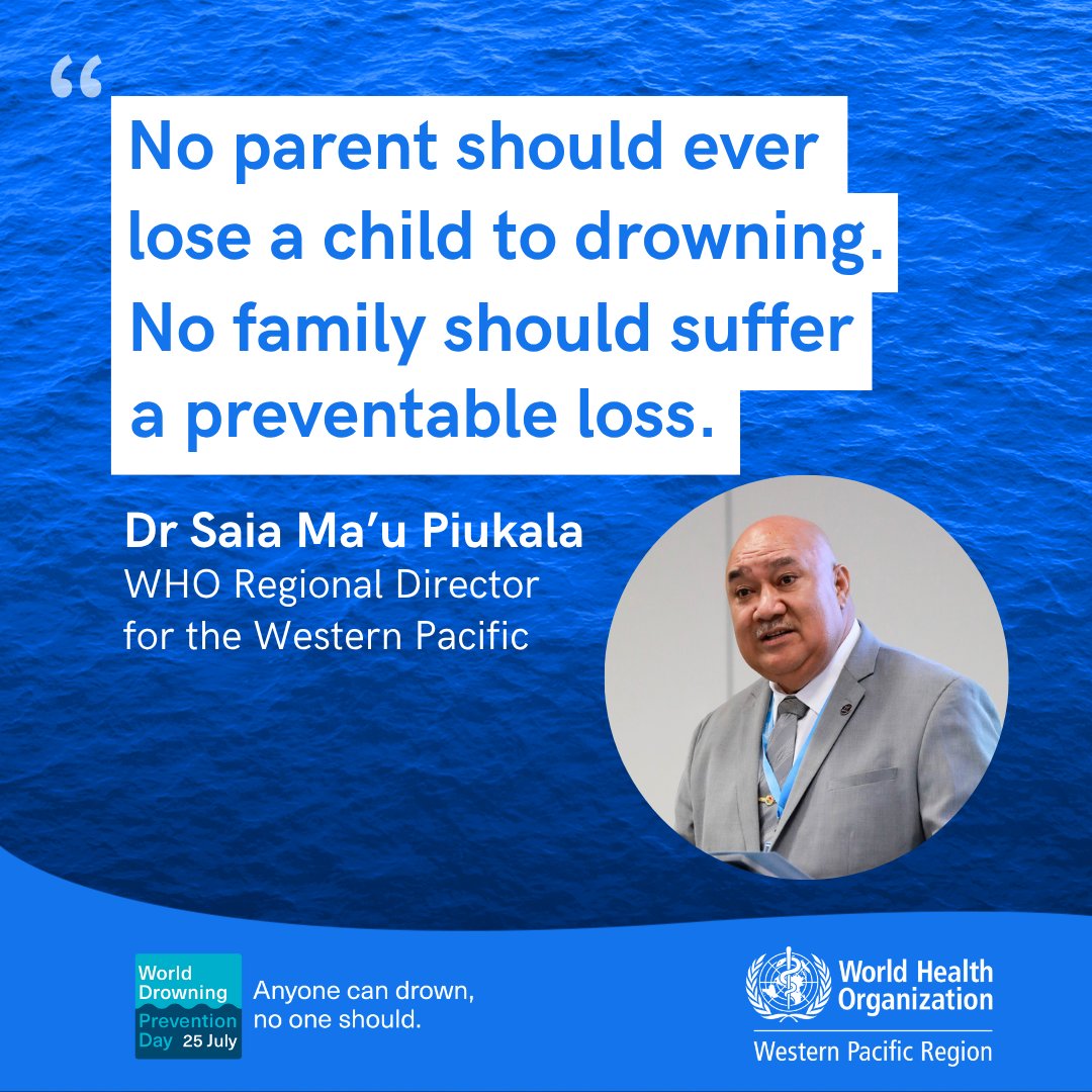 Drowning can happen to anyone, but it impacts kids and young people the most.

Since 2000, #drowning deaths in the Western Pacific have decreased by 38%. While progress is encouraging, too many lives remain at risk.

Increasing global investment in measures to prevent drowning in