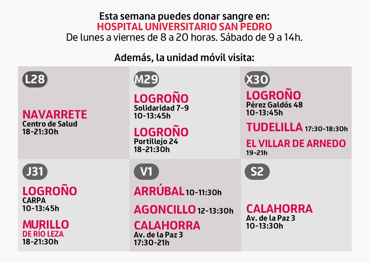 📝¡Toma nota! Esta semana puedes donar sangre en el 🏥 Hospital San Pedro:
-lunes a viernes, de 8 a 20h
-sábado, de 9 a 14h
🚍Además, nuestra unidad móvil visita:
📍#Navarrete
📍#Logroño
📍#Tudelilla
📍#ElVillardeArnedo
📍#MurilloDeRíoLeza
📍#Arrúbal
📍#Agoncillo
📍#Calahorra
