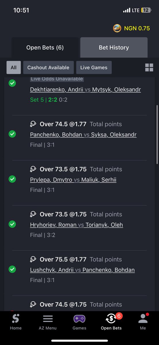 Grandma Abeg 🙏🙏

E just day green 
✅✅✅✅✅✅✅✅✅✅

Few more to boom 💥 

Retweet and pray 🙏 e fit be today
