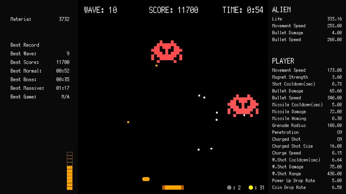 伊東龍さん制作『Zenvader（ゼンベーダー）』が遂にリリース。インベーダー、ローグライト、弾幕避が合わさることで生まれた温故知新な面白さに舌を巻きました。自分のようにシューティング不得手なプレイヤーも楽しめるゲームです。現在リリース記念セールで15％オフ！！！
store.steampowered.com/app/3720960/Ze…