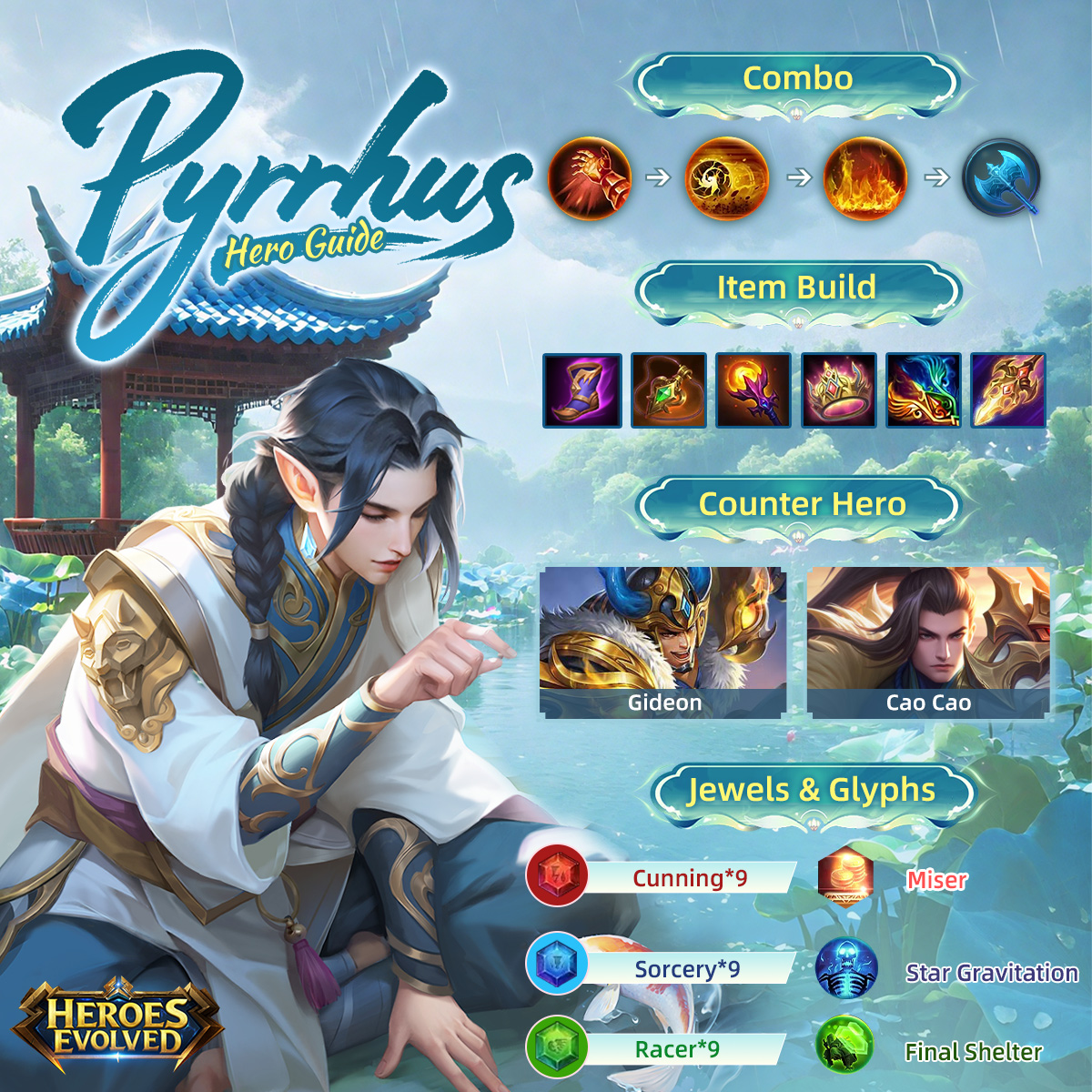 HeroesEvolved's tweet image. 🔥 Pyrrhus – A sustain-focused, crowd control mage, dominating the battlefield with his powerful fire-based abilities.
#HeroesEvolved #MOBA #HeroGuide #Pyrrhus