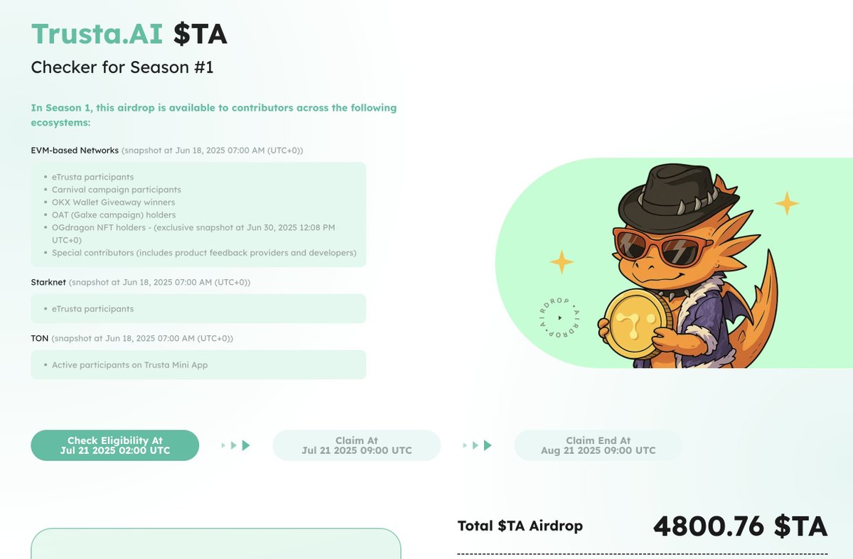 DerrickMaestros's tweet photo. Seen a lot of listings this year.
But $TA on KiloEx hits different — solid team, actual use case (Web3 ID), and they’re just getting started.
Checked the airdrop? Don’t sleep 😴
👉 https://t.co/A5juyXQvVM
#TrustaLabs #TA #CryptoOG #KiloEx #InfraNarrative https://t.co/ctzNShtTmM