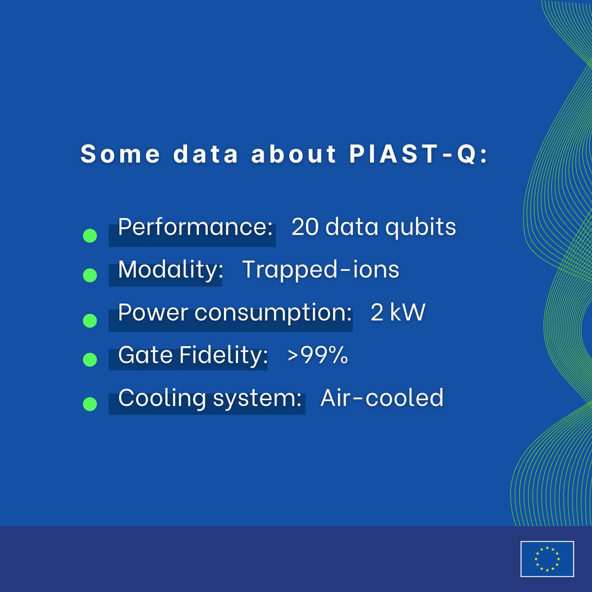 DigitalEU's tweet photo. Meet PIAST-Q, the first European quantum computer!

Hosted in Poznań 🇵🇱, PIAST-Q is the first of eight quantum computers that @EuroHPC is acquiring.

The new system based on trapped-ions tech, offers promising breakthroughs in fields like sensing, cryptography &amp; medical research.