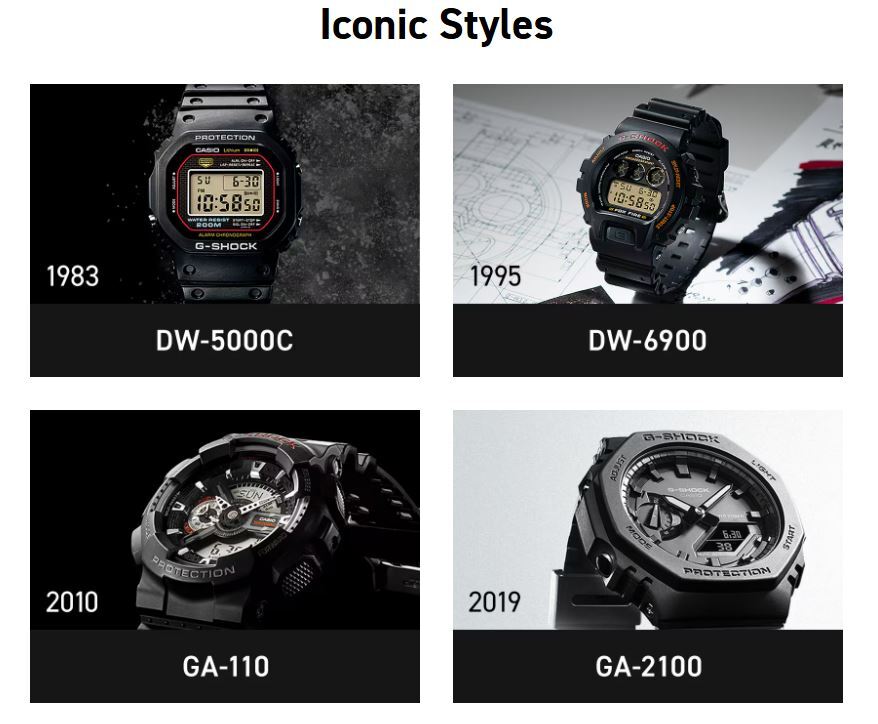 CASIOJapan's tweet image. あなたの【推しG-SHOCK】
アルファベットで教えてください⌚
A:DW-5000C(G-SHOCK原点の角型フォルム)
B:DW-6900(3つ目のラウンドフォルム)
C:GA-110(異彩を放つビッグサイズモデル)
D:GA-2100(八角形ベゼル)
推しポイントもお待ちしております!
#腕時計沼 #IconicStyles