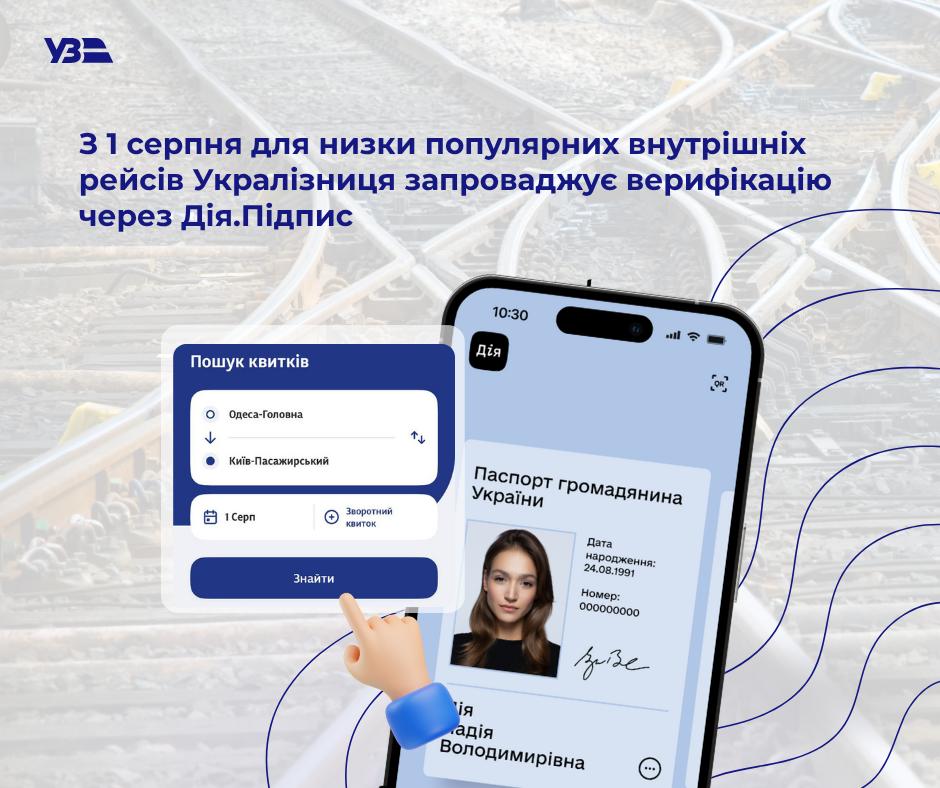 rosemaric3's tweet image. Розумно - відкривається продаж на 20 серпня, вже за тиждень після цього з Києва потік значно спаде і можна буде заявити, що це дієвий метод боротьби з перекупами:)