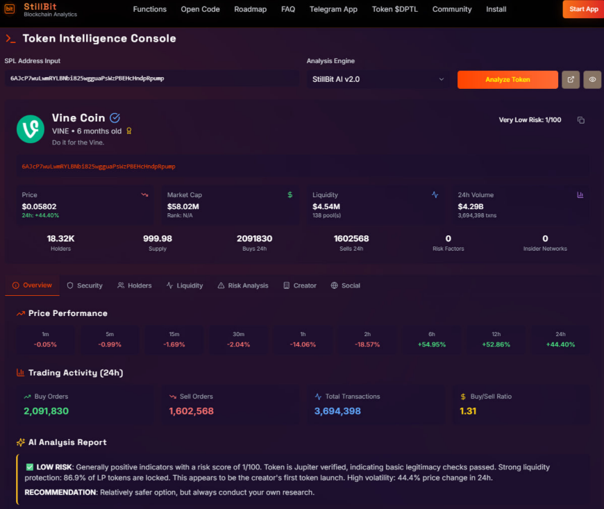 StillbitLab's tweet photo. 🧠 Stillbit Terminal is live — but have you actually used it?

No fluff, no candles — just core features:
• Token behavior breakdown
• Risk signal & movement scanner
• Quick contract overview
• Simple, open access — no keys, no barriers

🌐 https://t.co/EYZ6MqLEMA

Made for those who want to see what others miss.
Drop your thoughts below —
 Have you explored it, or still watching from the sidelines?

#Stillbit #STLB #Solana #OnChainIntel #TokenTools