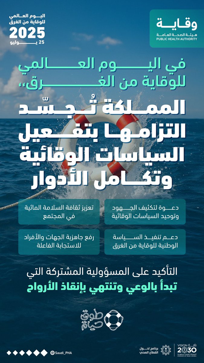 هيئة الصحة العامة (@saudi_pha) on Twitter photo يُصادف 25 يوليو من كل عام #اليوم_العالمي_للوقاية_من_الغرق، والذي تشارك فيه المملكة لتؤكد التزامها بتعزيز السلامة المائية، وتبنيها للجهود الوطنية والدولية الهادفة إلى الوقاية من الغرق، عبر رفع الوعي، وتمكين المجتمعات، وتعزيز التنسيق بين الجهات المعنية.
#طوق_حياة يُصادف 25 يوليو من كل عام #اليوم_العالمي_للوقاية_من_الغرق، والذي تشارك فيه المملكة لتؤكد التزامها بتعزيز السلامة المائية، وتبنيها للجهود الوطنية والدولية الهادفة إلى الوقاية من الغرق، عبر رفع الوعي، وتمكين المجتمعات، وتعزيز التنسيق بين الجهات المعنية.
#طوق_حياة