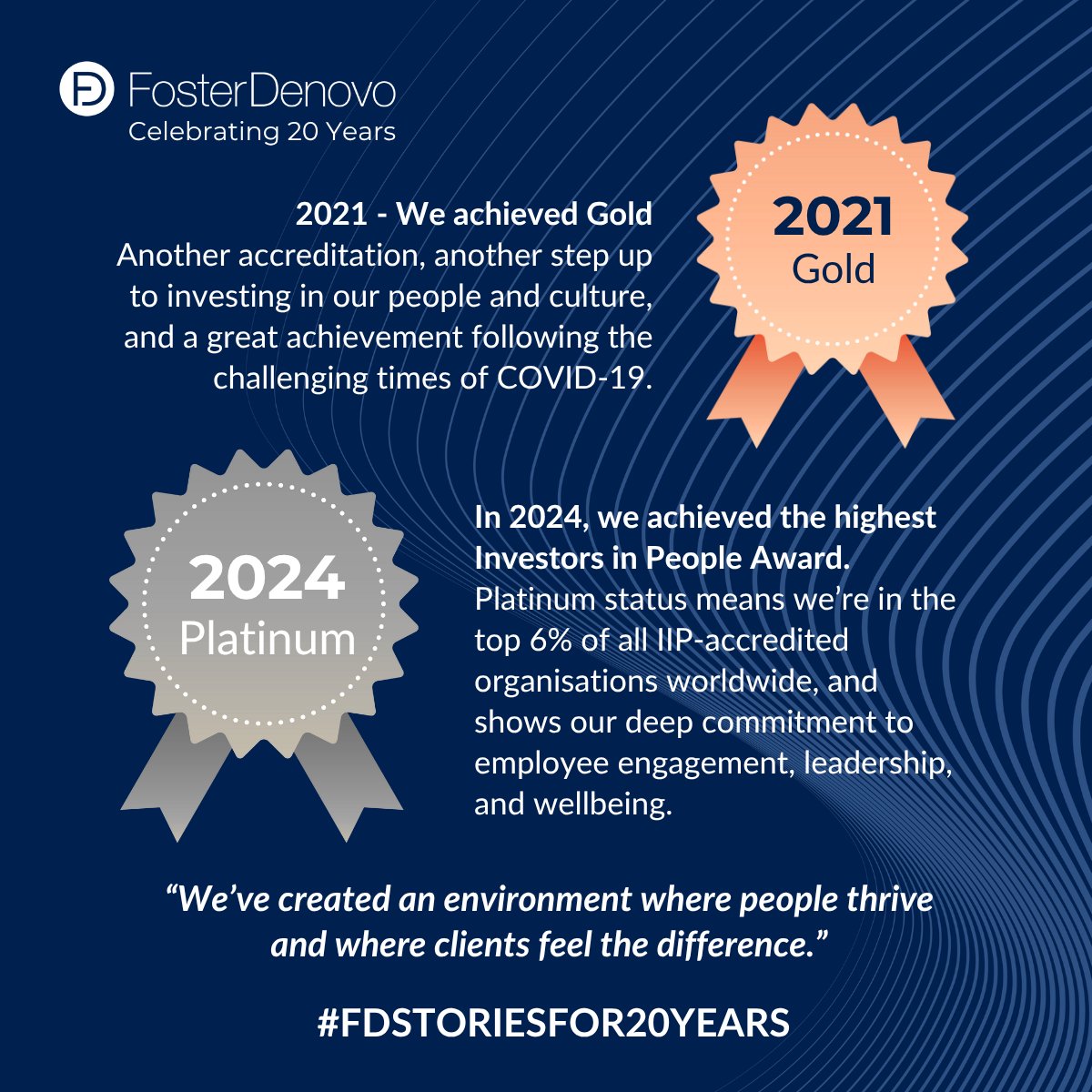As we celebrate 20 years of Foster Denovo, we're proud to reflect on our Investors in People journey that puts our people at the heart of everything we do.

#FDStoriesfor20Years #InvestorsinPeople #InvestorsinPeoplePlatinum #IIPPlatinum #20YearsofFD #PeopleFirst