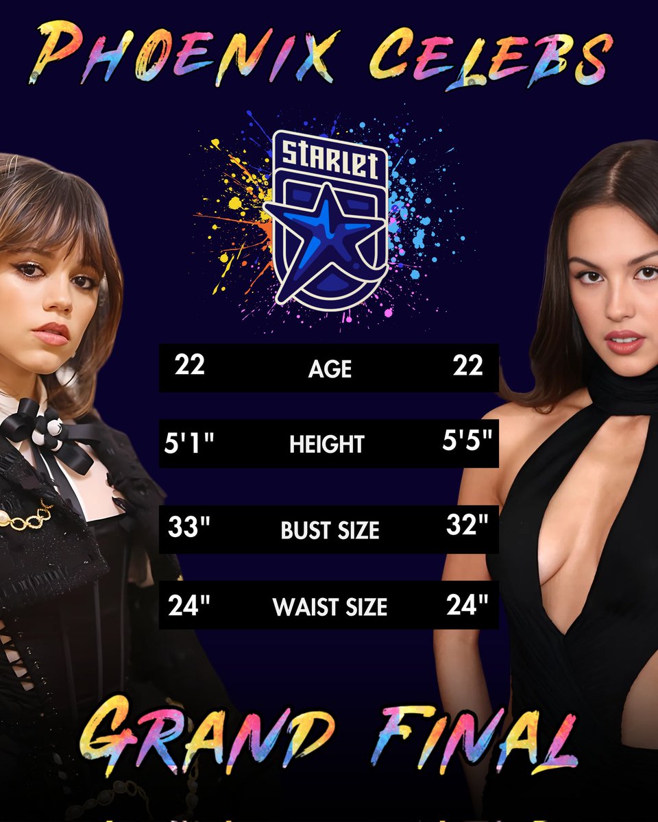 PhoenixCelebs's tweet photo. 🔵 Starlets Cup 🔵

It's Grand Final day! 

Two of the biggest rising stars but only one can win! 

It's LIVE later TODAY! https://t.co/mEKGsO5Umc