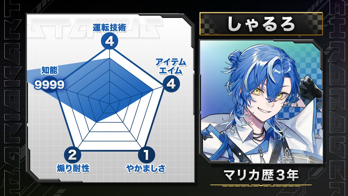 Chronover_info's tweet image. #マリオカートクロノヴァ杯 Bブロック出場者を紹介🔥

決勝ブロックに進むのは、果たして誰か。

決戦会場
youtube.com/live/OZnUyDtCn…

通知をONにしてお待ちください。