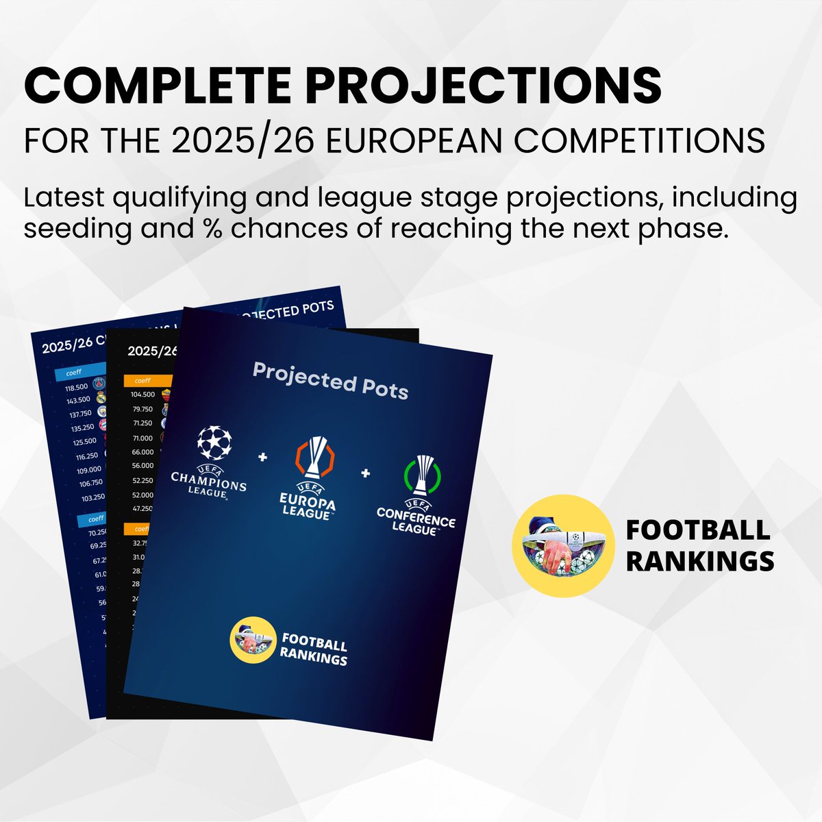 FootRankings's tweet image. 📢 UPDATED European projections after the QR2, 1st Legs are posted on our Page (☝️ in bio):

🚨 Complete Qualifying Projections!
✅ Projected UCL / UEL / UECL Pots!
📊 % Chances and Seedings included!

📢 Check it all on our Page (☝️ in bio)!