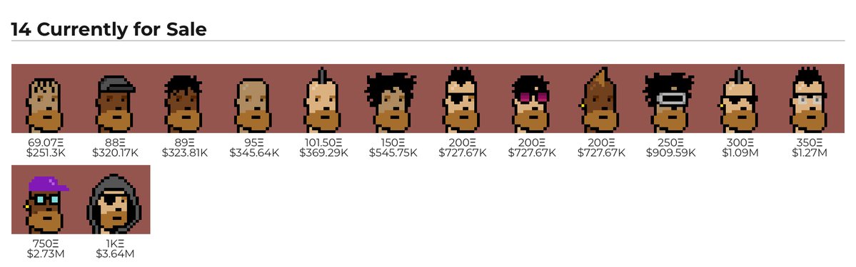 ItalianCollecto's tweet image. Not gonna lie

Big Beard Punks floor price at $250k feels nice

I wonder what $300k feels like