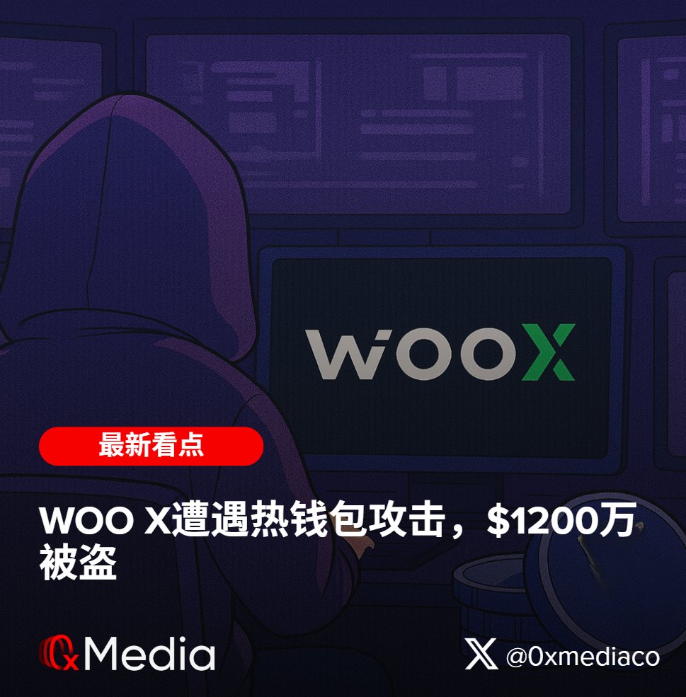 0xmediaco's tweet image. WOO X遭遇热钱包攻击,$1200万被盗
@_WOO_X 疑似遭遇攻击,涉及 $BTC 、 $ETH 、 $BNB 和 $ARB 网络的多笔异常提现,初步损失超过 $1200 万,9 个用户账户受到影响。
平台已紧急暂停提现,成功拦截部分可疑资金,并承诺全额承担用户损失,目前正在和受影响用户沟通、展开调查。
安全公司…