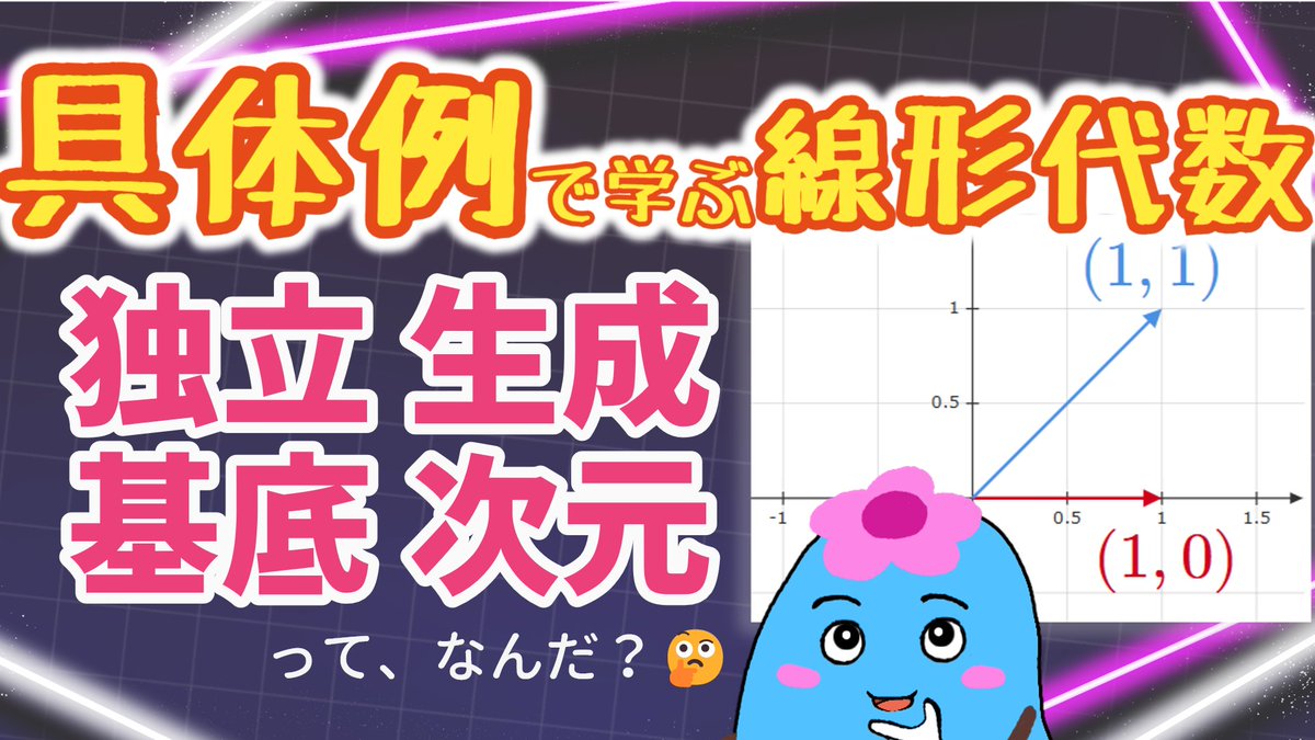 【中古】 非線形分散型波動方程式 解の漸近挙動/岩波書店/林仲夫 中古】 非線形分散型波動方程式 解の漸近挙動 (岩波数学叢書