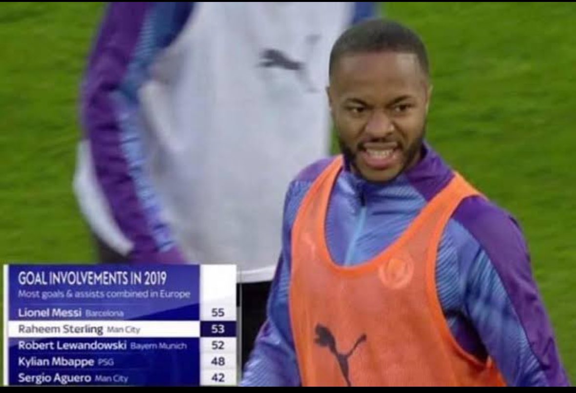 Prime Raheem Sterling is the greatest of any version of a player from Britain