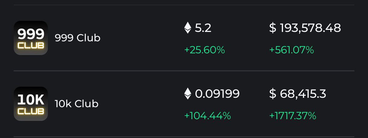 adfvl's tweet image. Digits getting the recognition it deserves!!
