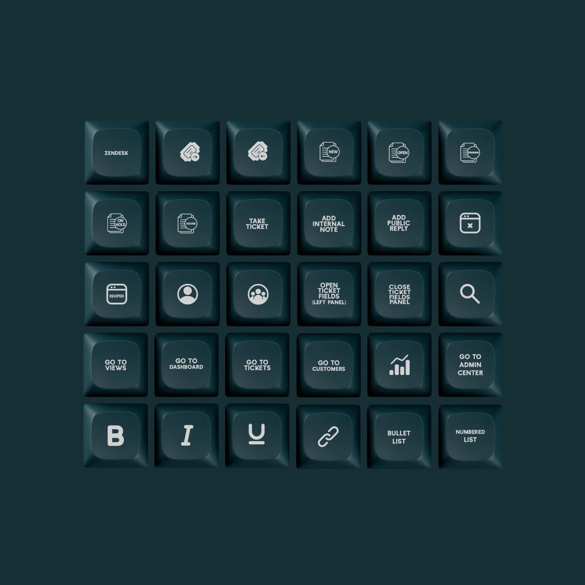 macropadio's tweet image. Zendesk Mymacropad by macropad.io. Available soon on kickstarter. Macropads with shortcut icons for over 100 software application available. Reserve yours now at . #macropad #mymacropad #zendesk