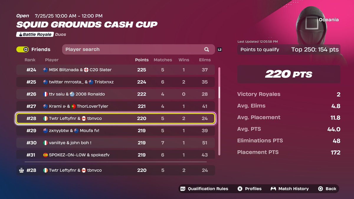 easy as shit we run dat region