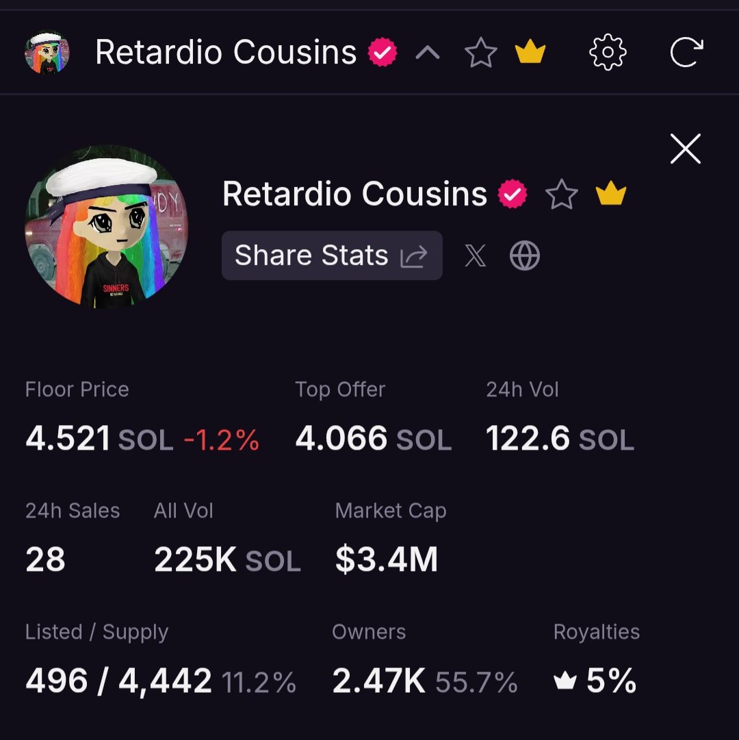 john_moon0's tweet image. 🚨BREAKING: @Bonkyopfp HAS FLIPPED THE FLOOR PRICE OF RETARDIO COUSINS WITHIN 24 HRS 🚨
THIS IS A MEMECOIN LAUNCHED ON @bonk_fun Ticker is $Bonkyo
@theunipcs @SolportTom @traderpow @iamkadense @XbtPika