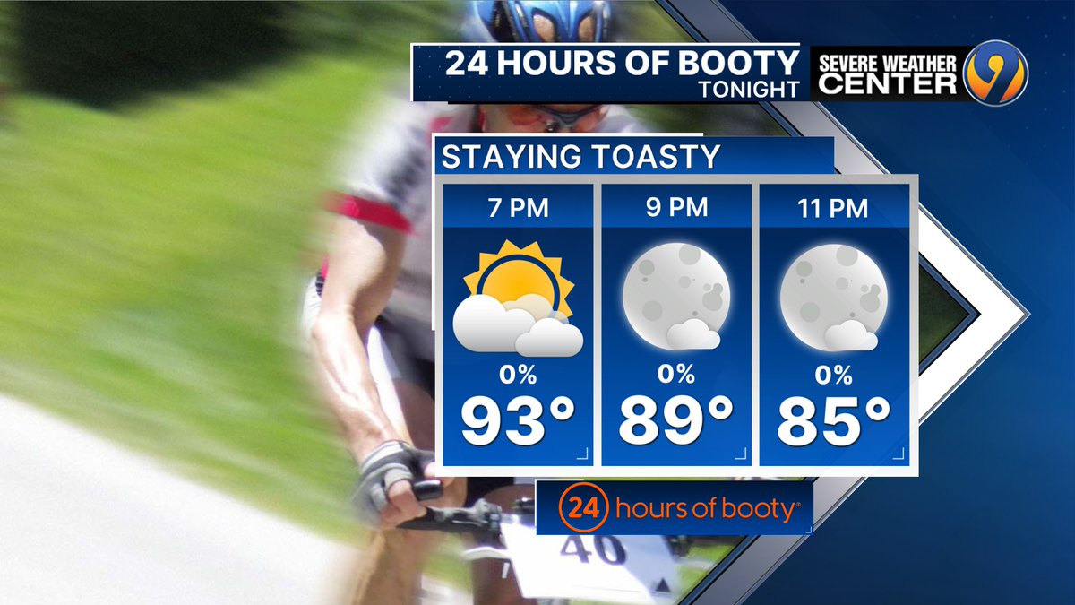 kmondayWSOC9's tweet image. It's going to remain very hot and muggy for the beginning of 24 Hours of Booty in Myers Park tonight. We'll only settle down to near 80° overnight and it feels more humid as the evening goes on.
