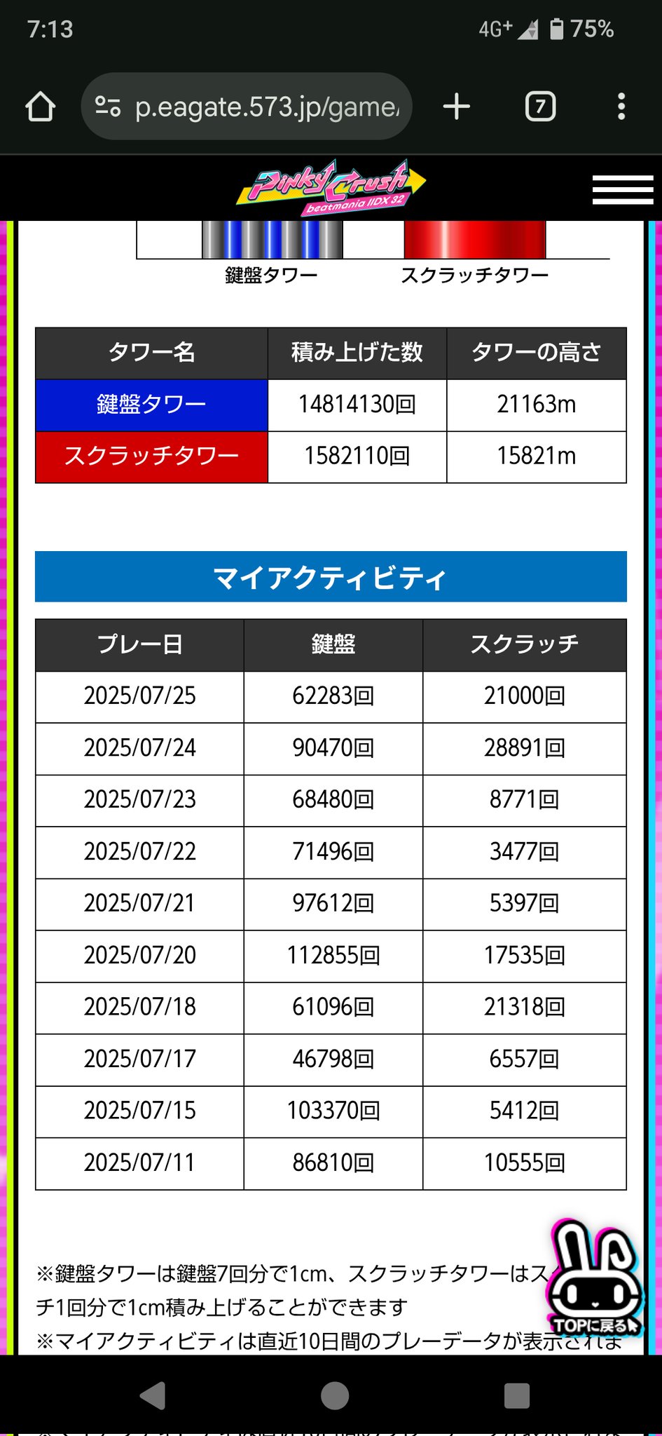 朱蒙 例のランプ② サトーパーツ株式会社は納期・品質・サービスで、ものづくりに