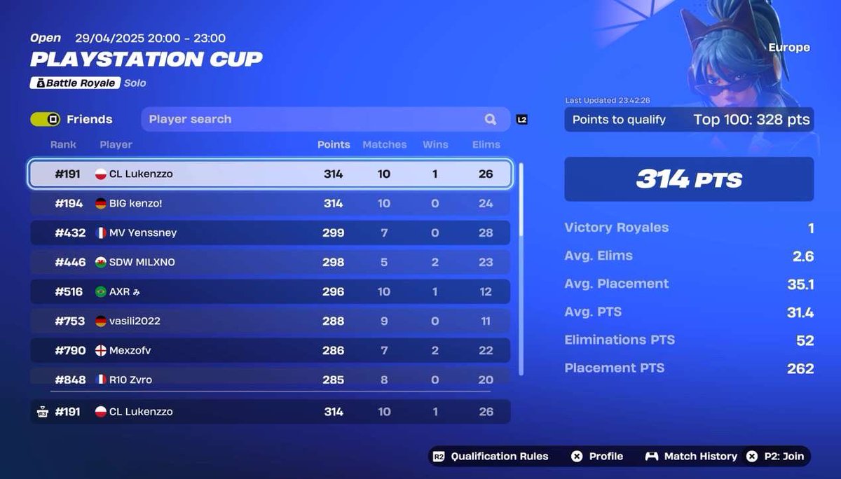 Maybe qual next time