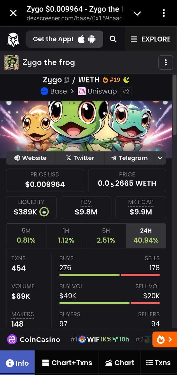 Ethan_Roy3's tweet image. $Zygo Nears $10M Market Cap! 🐸
The frog🐸 is leaping higher than ever! 🌟
Current Price: $0.009964
24H Surge: +40.94% 📈
Liquidity: $389K 🔒
Market Cap: $9.9M 🐸
Just buy and hold now and thanks me later 🤝
Don’t miss the next leap the lily pad is filling up!
@ZygoFrog $ZYGO