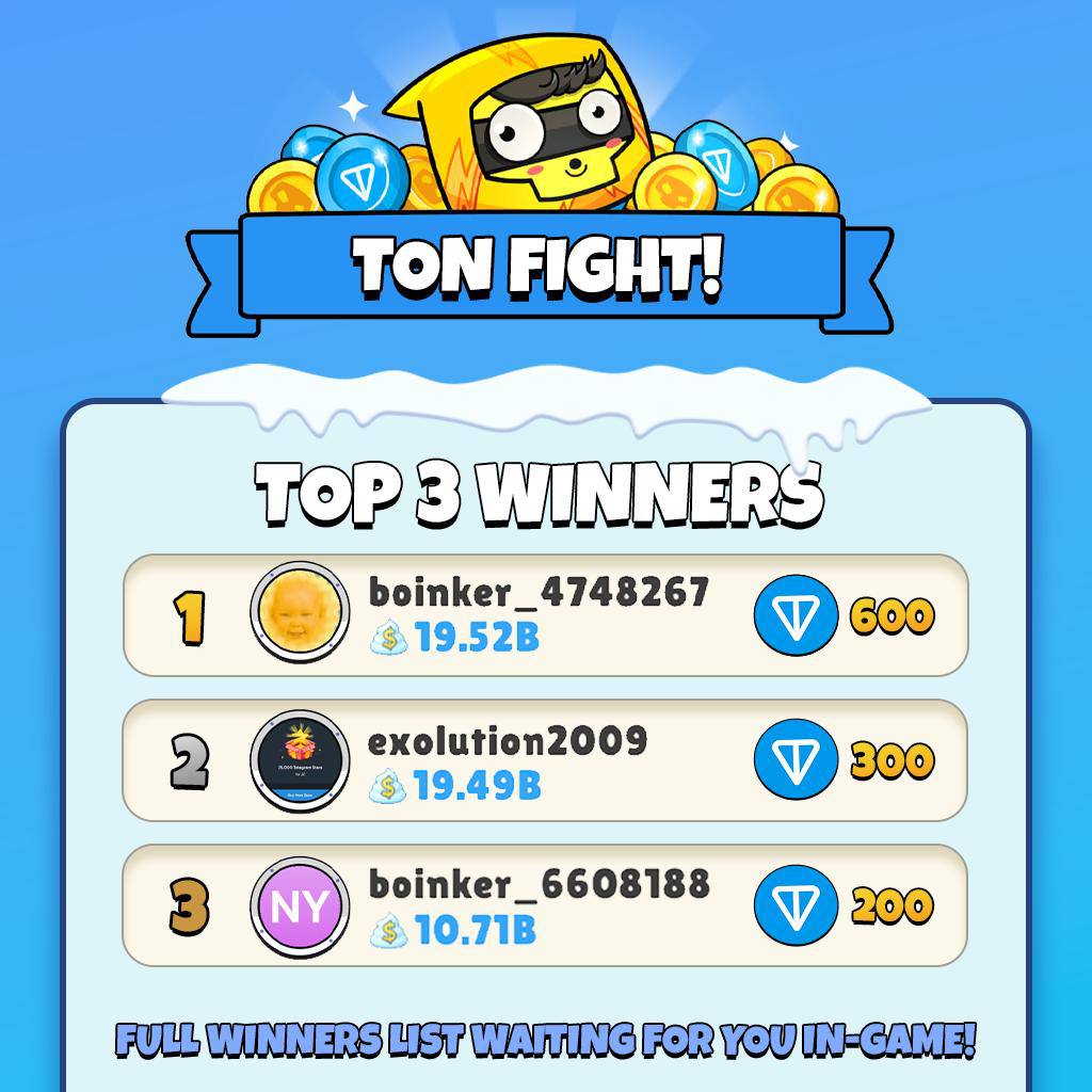 BoinkersIO's tweet image. The 1,500 TON Fight is OVER!! 🪙
And yo… this one was CRAZY close!!
Let’s give it up for our top 3 champions 🏆🔥
You fought hard, climbed higher, and took it home!!
Couldn’t make it this time?
More fights soon!