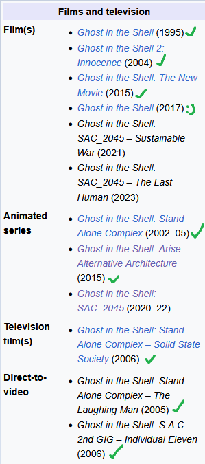 foxliviaaa's tweet image. nearly done with the entirety of GITS as anime, only missing the SAC_2045 stuff yayyyyy
i need to think of a series to sink my fangs into after this, maybe i'll give the metal gear solid games a try, finally, it feels like they'd fit as a good follow-up