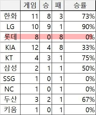 샤뀨ᡣ • . • 𐭩 tweet media