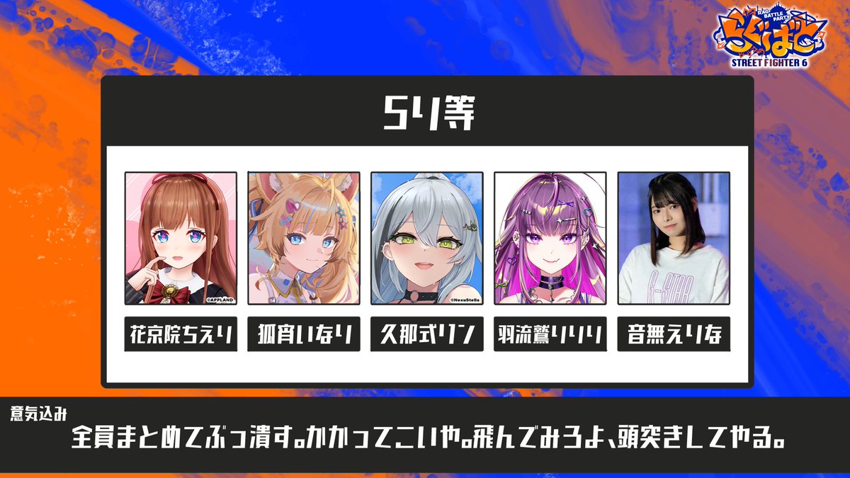 Re_AcT_Gaming's tweet photo. 【🥊#らぐばと チーム紹介✨】

『5り等』

花京院ちえり #chieri_kakyoin 
狐宵いなり #RAG_Inari 
久那式リン #Kunashiki_Lin_ 
羽流鷲りりり #Ririri_Uruwashi 
音無えりな #otonashi_erina 

全員まとめてぶっ潰す。かかってこいや。
飛んでみろよ、頭突きしてやる。

#RAG #SF6 #スト6