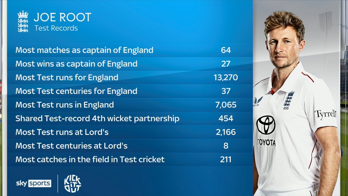 BazballNation's tweet image. 🐐