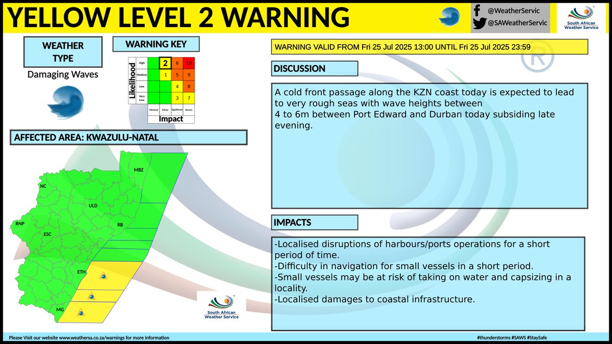 SAWeatherServic's tweet image. ⚠️Warning update for Damaging Waves🌊 along the KwaZulu Natal coast
#saws #saweatheroutlook