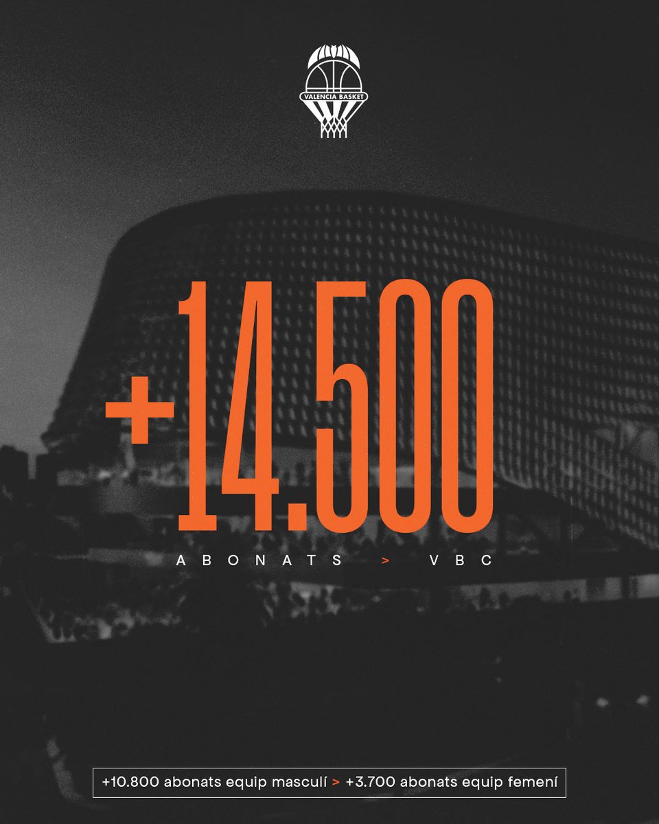 Valencia Basket Club tweet media