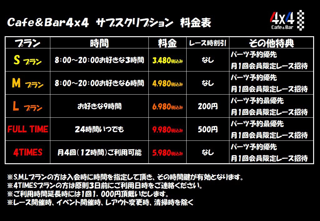 8月のカレンダーです‼️
お盆の予定は改めてアップします🙇‍♂️

15日・KCCチケ戦
17日・KCC→ナイトレース
30日・TKブラザーズ持ち込み企画

3日.11日・デイレース
13日・ナイトレース
20日・サボリーマンCUP
23日・OX-GAME
1日、8日、22日、29日・金曜ナイト

レース多めですが8月も宜しくお願いします🙇‍♂️