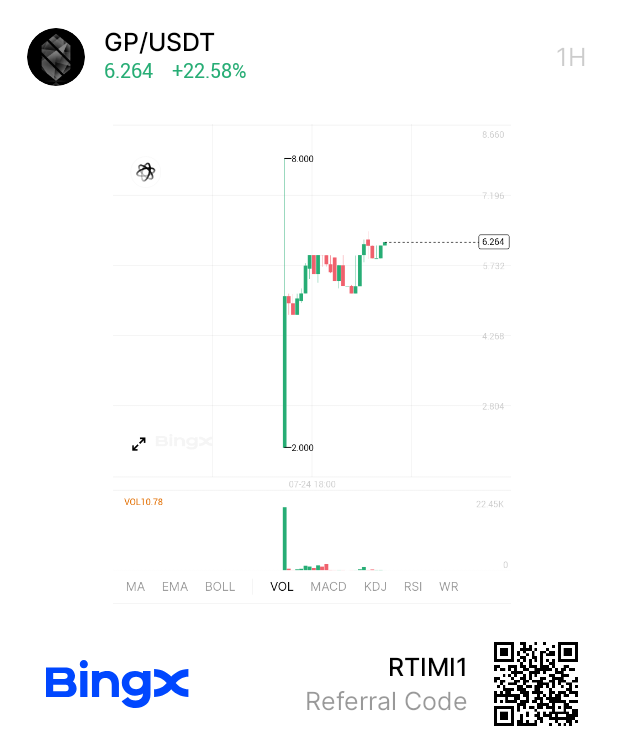 Kamalde58144546's tweet photo. $GP just hit #BingX & I’m buzzing Graphite Protocol’s creator suite is for launching projects on #Solana, with $ETH / Polygon next. Build your Web3 dreams with ease Join the vibe: https://t.co/QPYfoMRLcn #GraphiteProtocol #Web3Creators #CryptoNews
#Cryptotrading https://t.co/5tK3Gp84rr