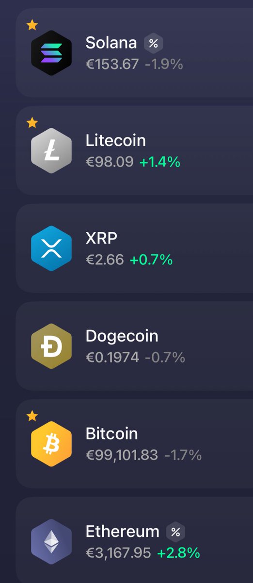 Wo am besten reingehen?