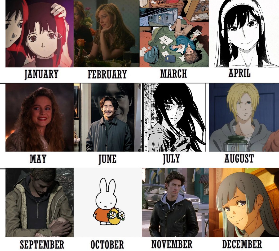twiiiyor's tweet image. your birth month x a few of my favorite characters C: 

you should tell me who u got !!