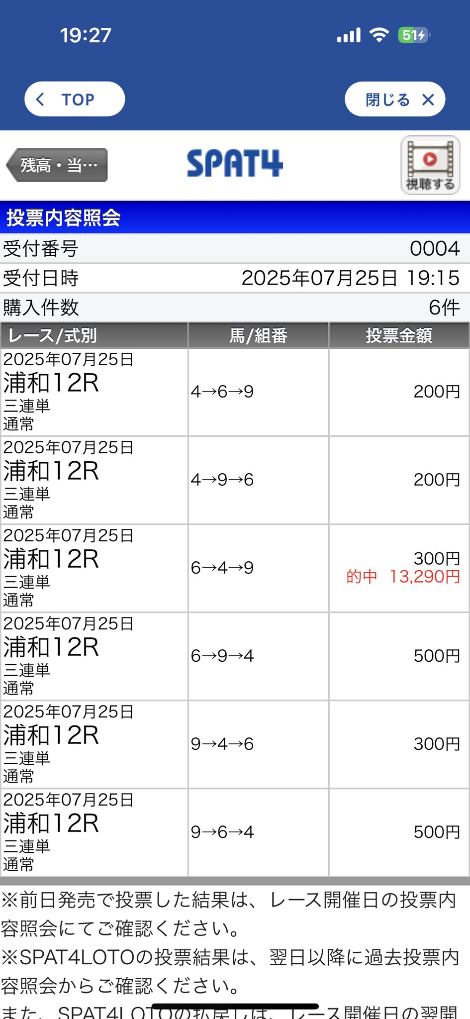 みるる☺︎〚不定期セール〛開催中ꕤ*.゜専用ページ10㎏ ふんわりあじさいベーグル登場です🫟🐌 クリームをたっぷり