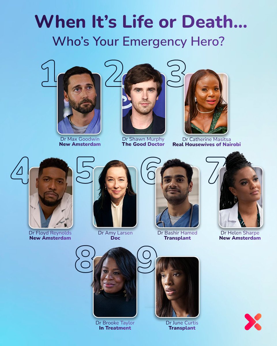 ShowmaxKenya's tweet image. One call. One hero. Who’s saving you? 📞 #RHONairobi #Transplant #NewAmsterdam