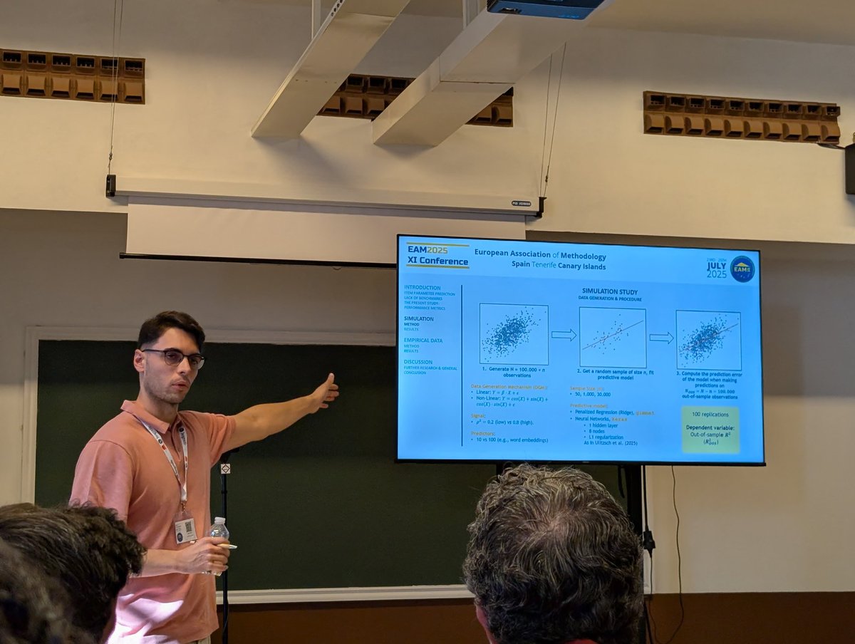 GolinoHudson's tweet image. Symposium led by @MigSorrel on bridging Psychometrics and AI, with @diegoiglesias_ ! Very cool new work, and possible collaborations in sight!