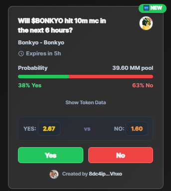 gCat_gg's tweet photo. will $bonkyo hit 10m in the next 6 hours?

i feel like it will do , so i betted on yes 

you can bet directly on mememarket 

https://t.co/csMFBkC1mU - @mememarket_mm https://t.co/YczLO4ccrJ
